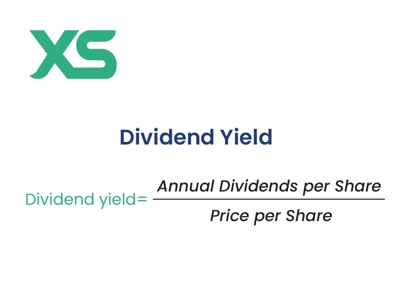 dividend-yield-ratio