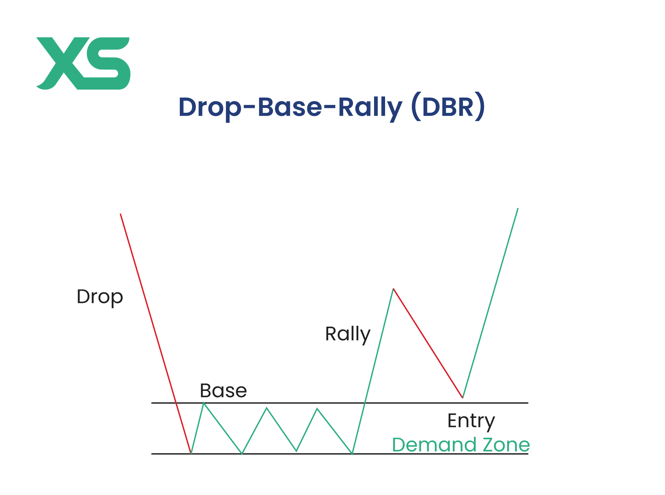 drop-base-rally-xs