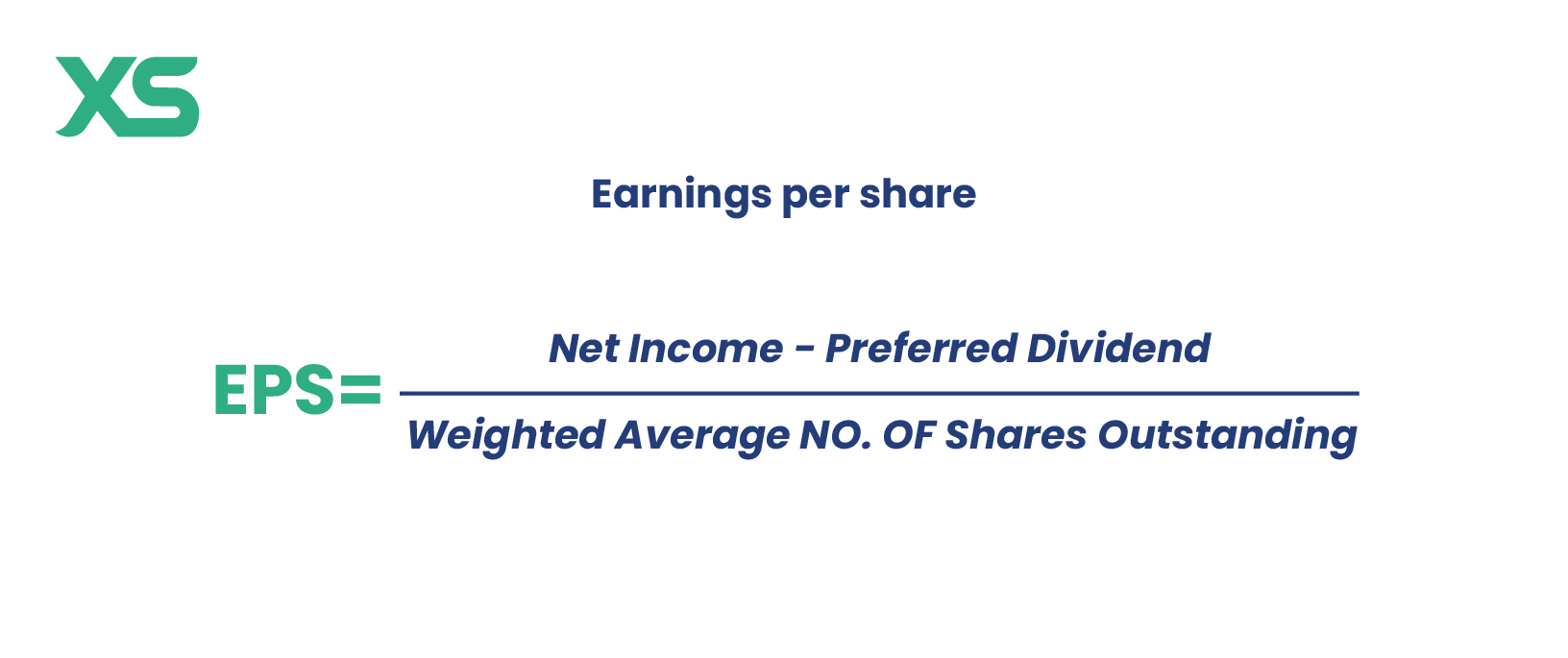 Earnings Per Share (EPS): Calculation, Types, and Examples - XS