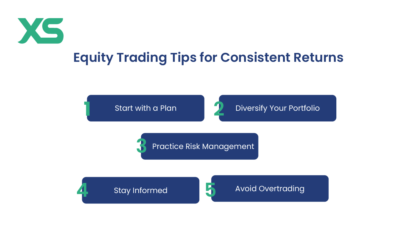 equity-trading-tips-xs