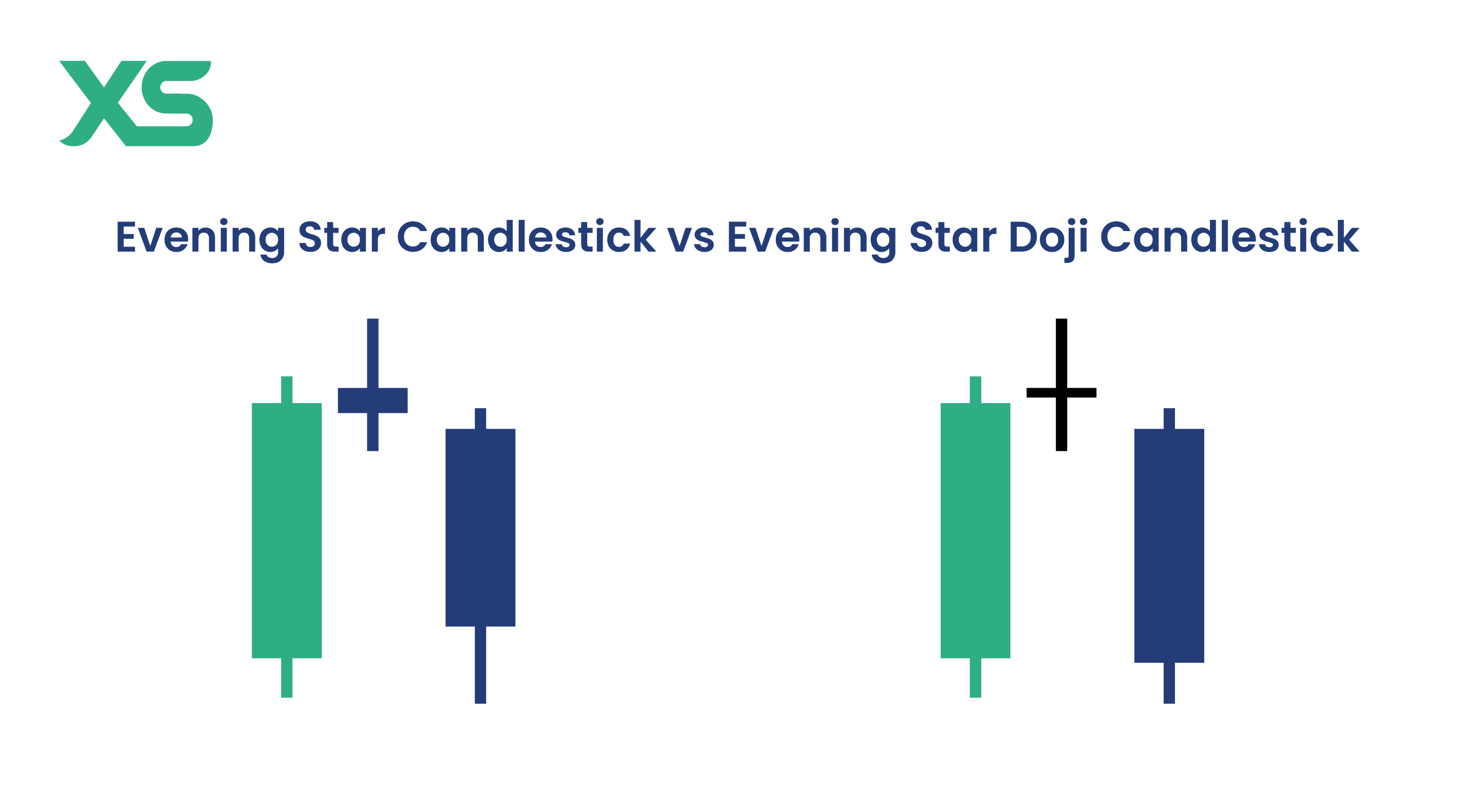 evening-star-vs-evening-star-doji