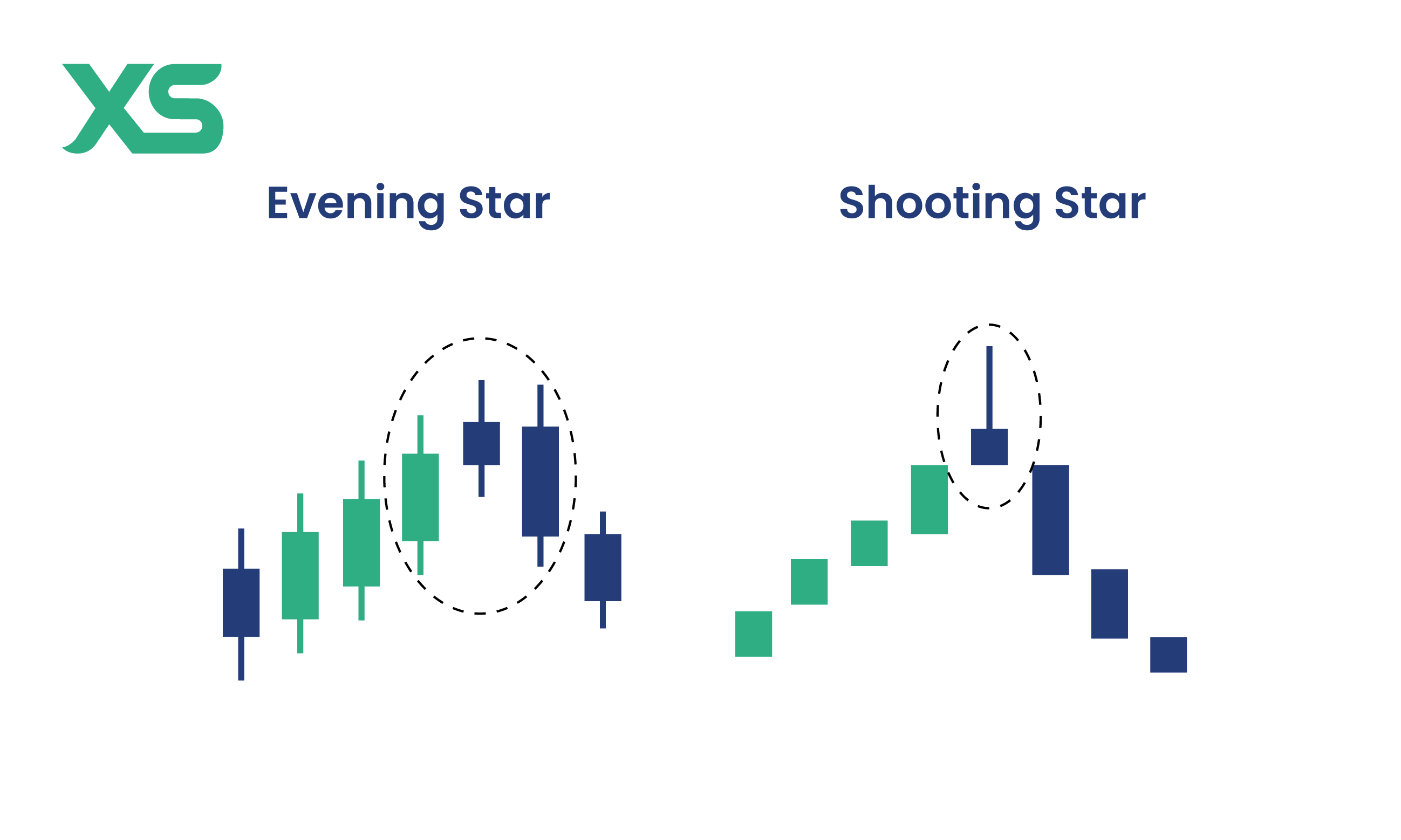 evening-star-vs-shooting-star