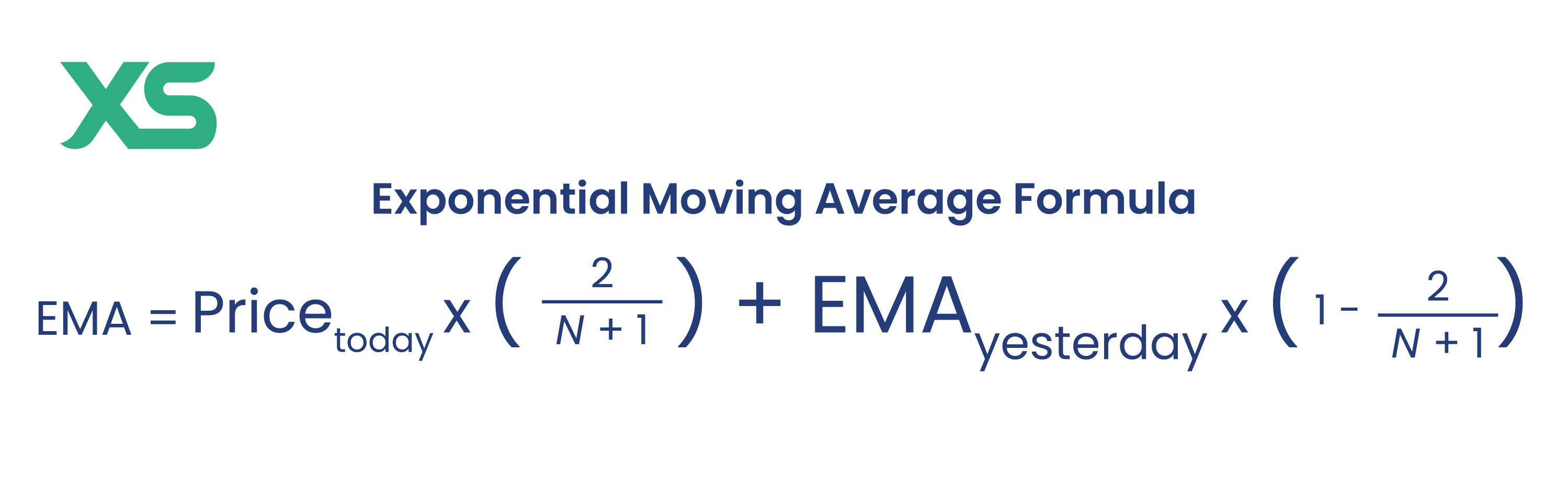 exponential-moving-average-formula-xs