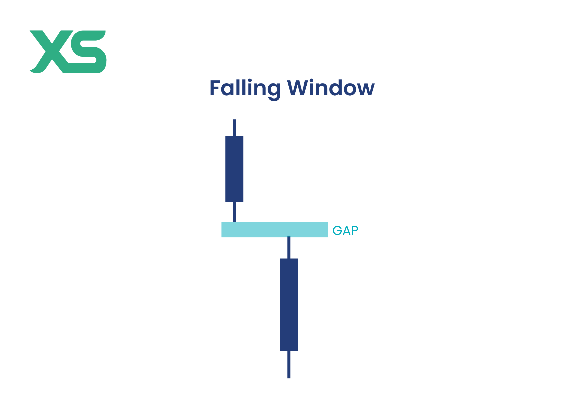 falling-window