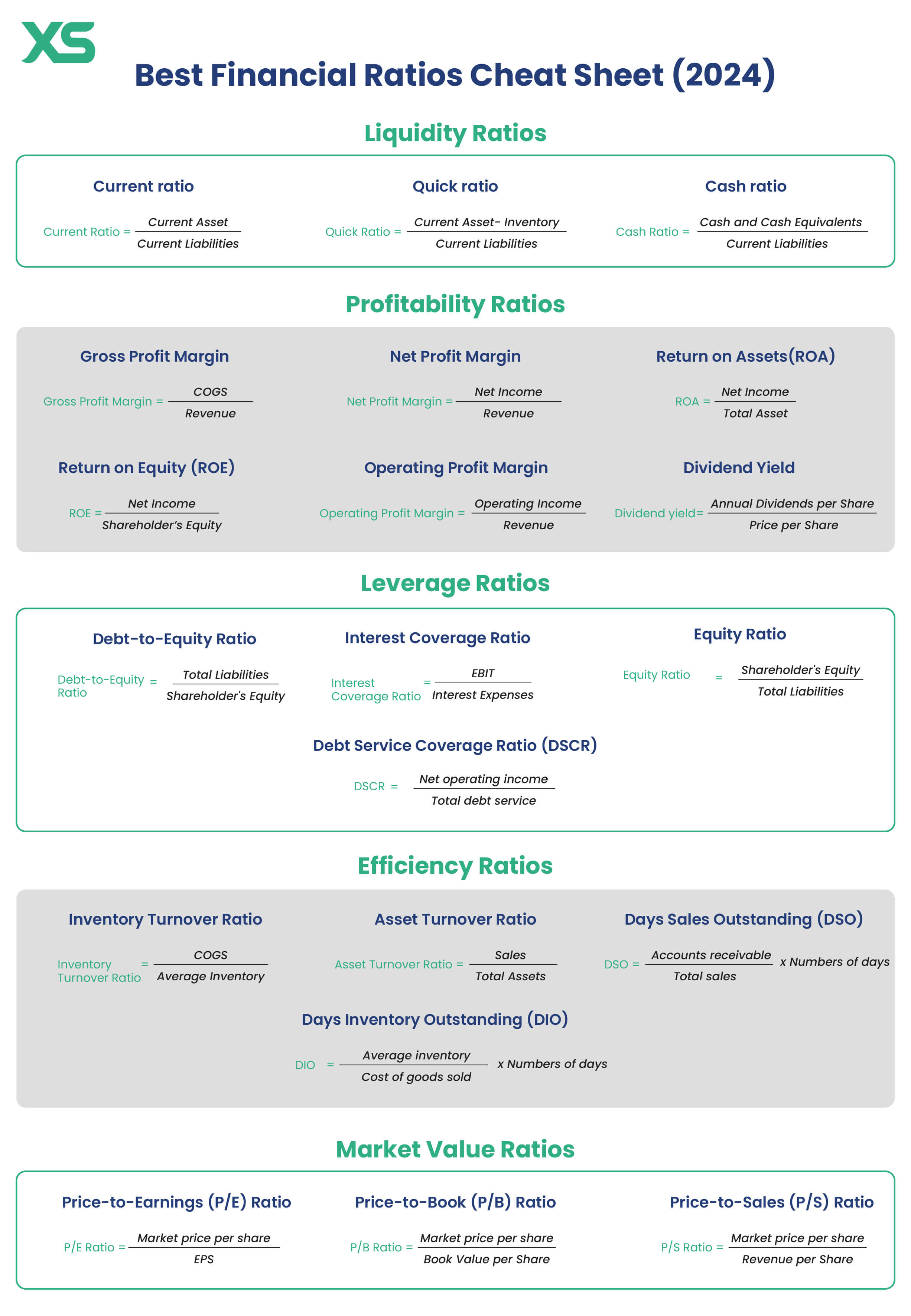 financial-ratios-cheat-sheet