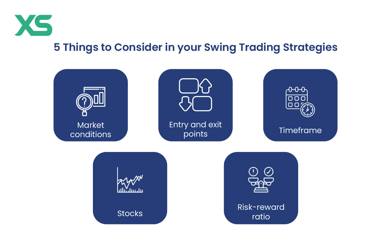 five-things-to-consider-in-your-swing-trading-strategies