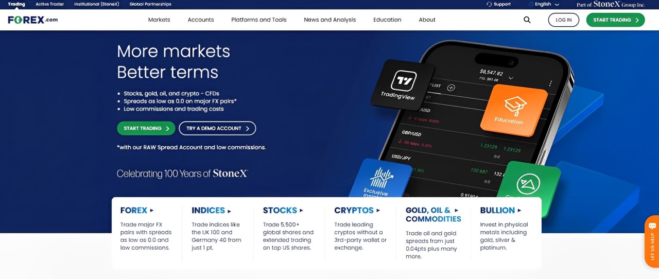 forex.com-broker