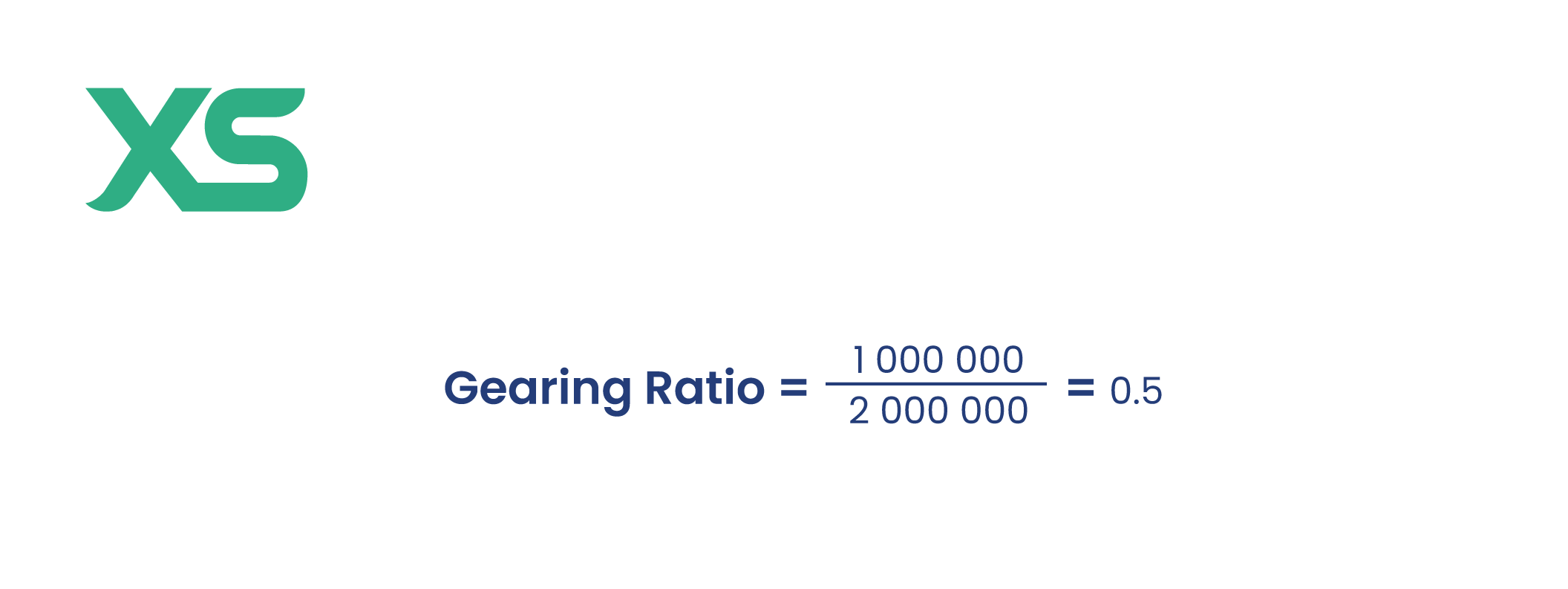 gearing-ratio-example