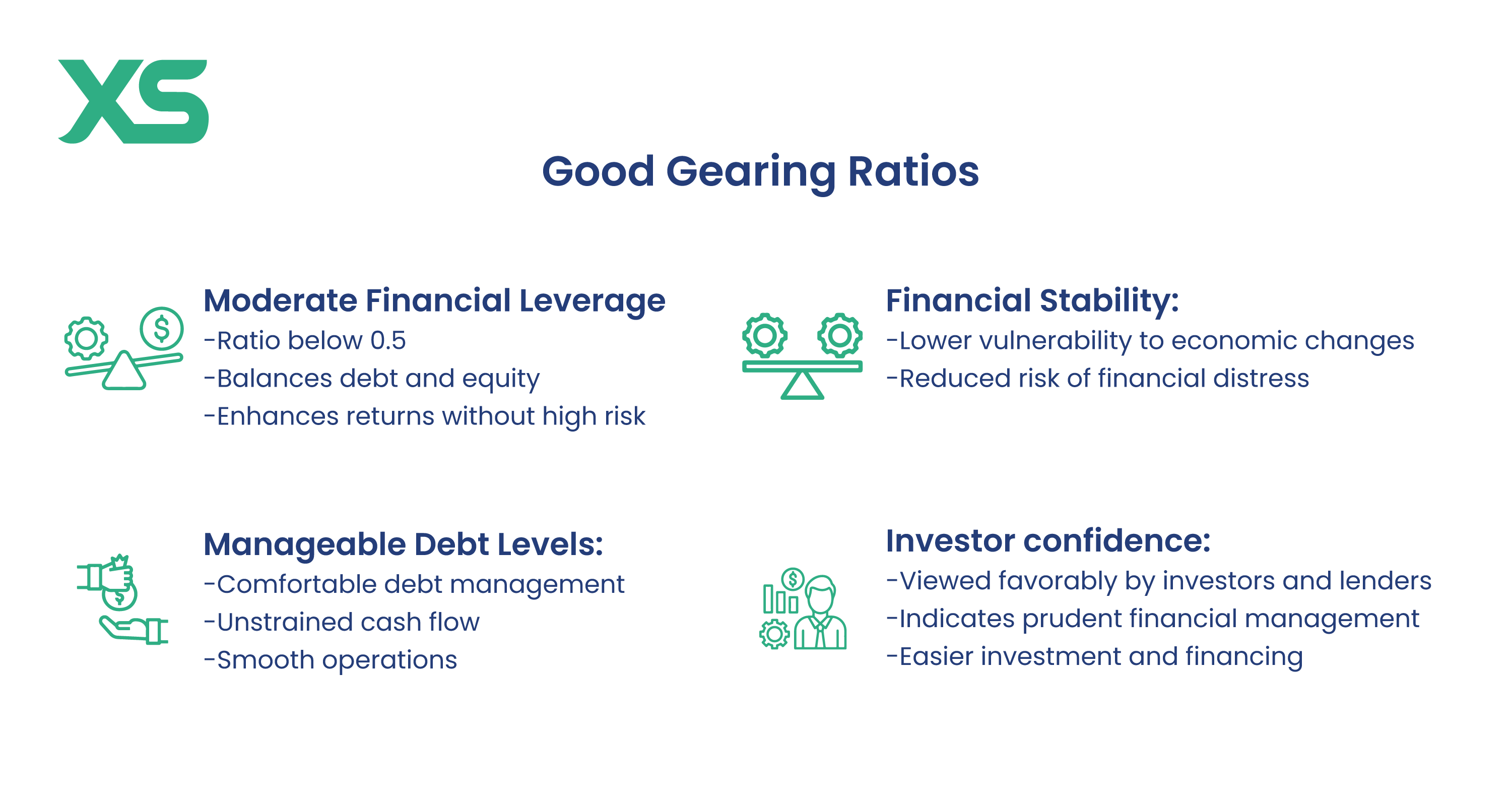 good-gearing-ratios