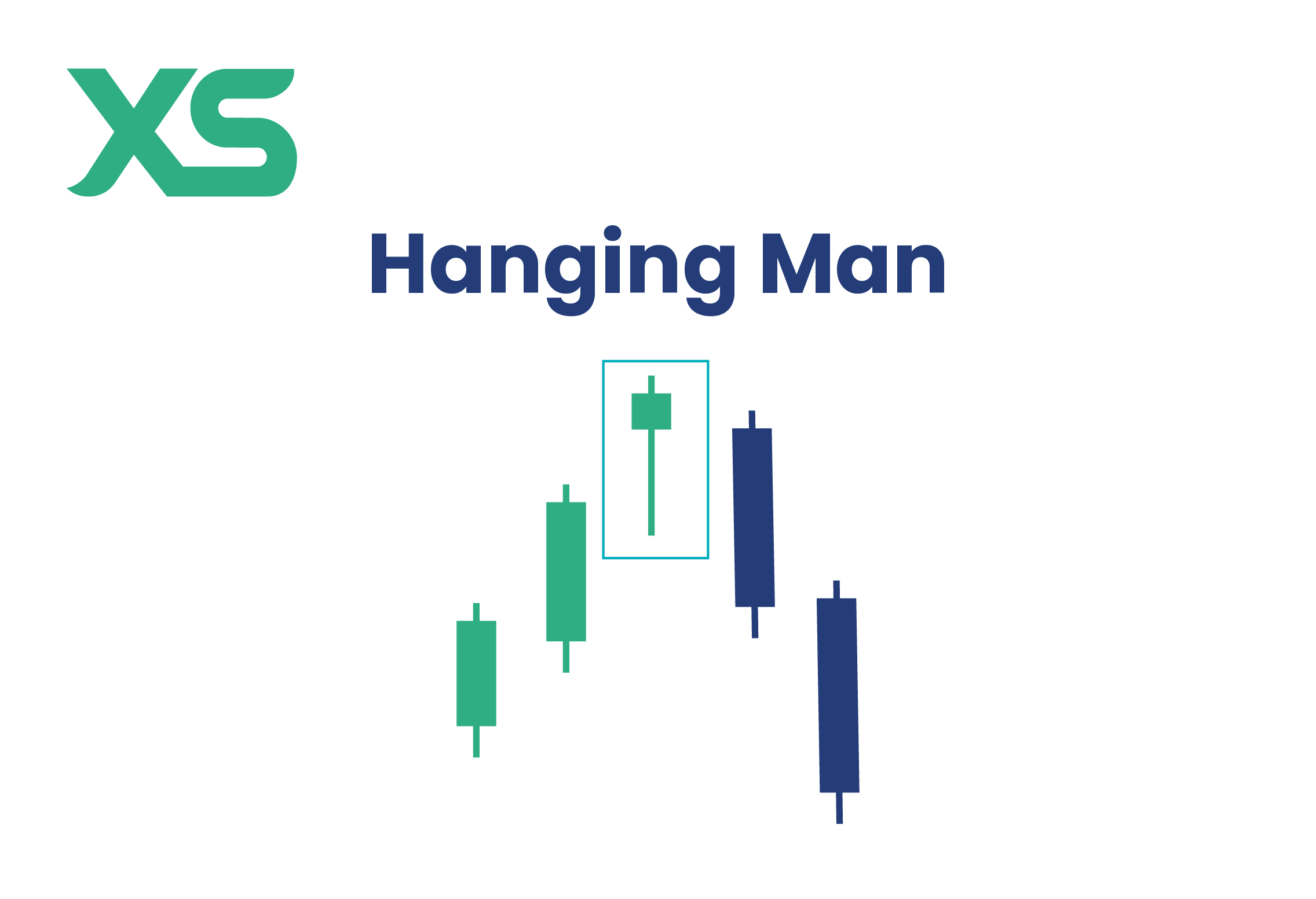 hanging-man-xs