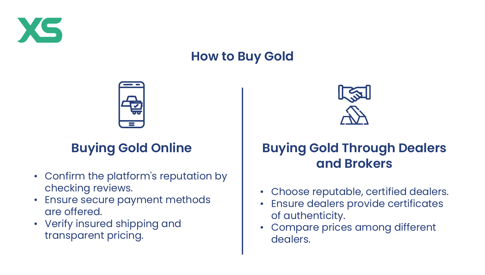 how-to-buy-gold-online