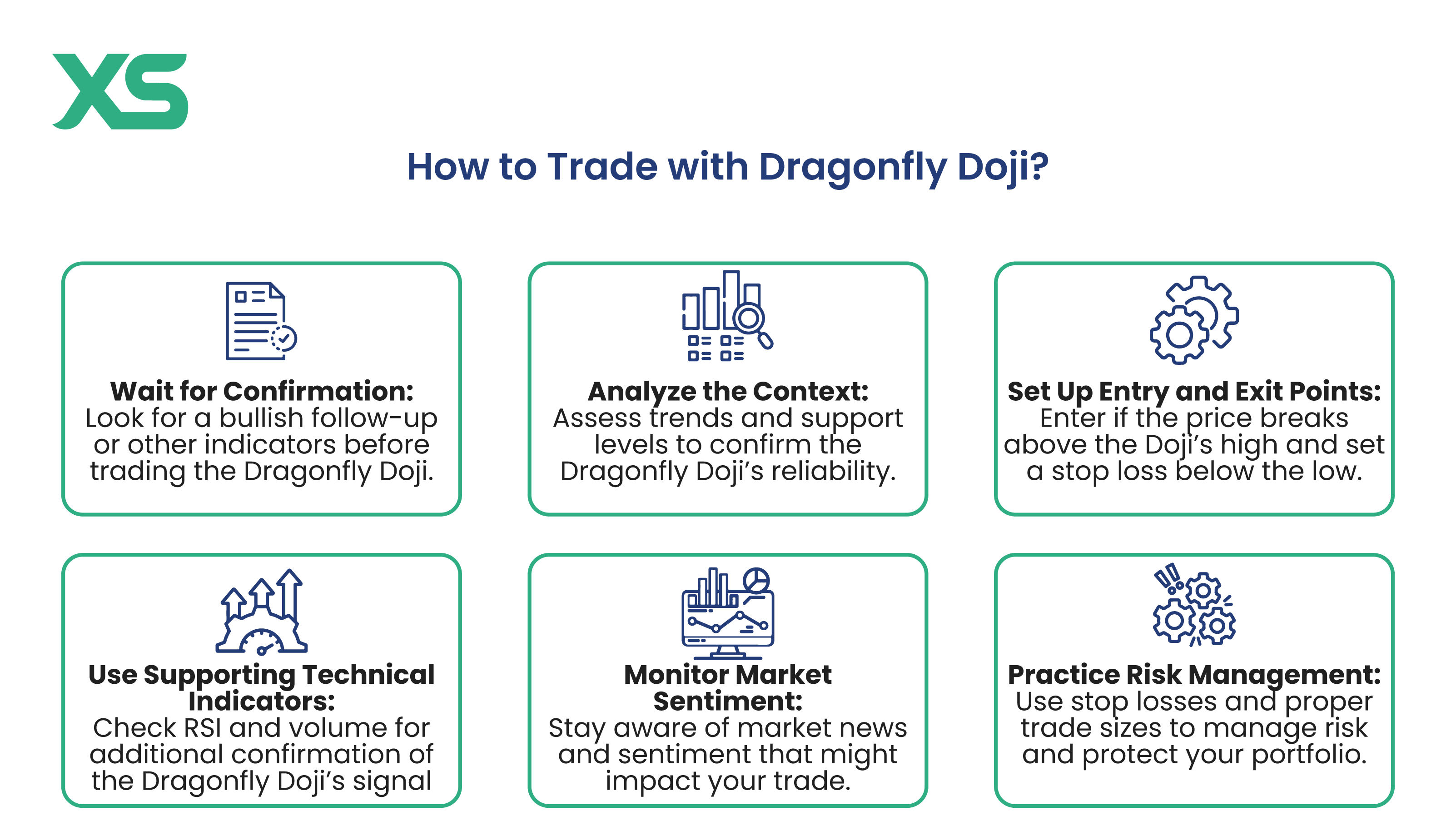 how-to-trade-dragonfly-doji-xs