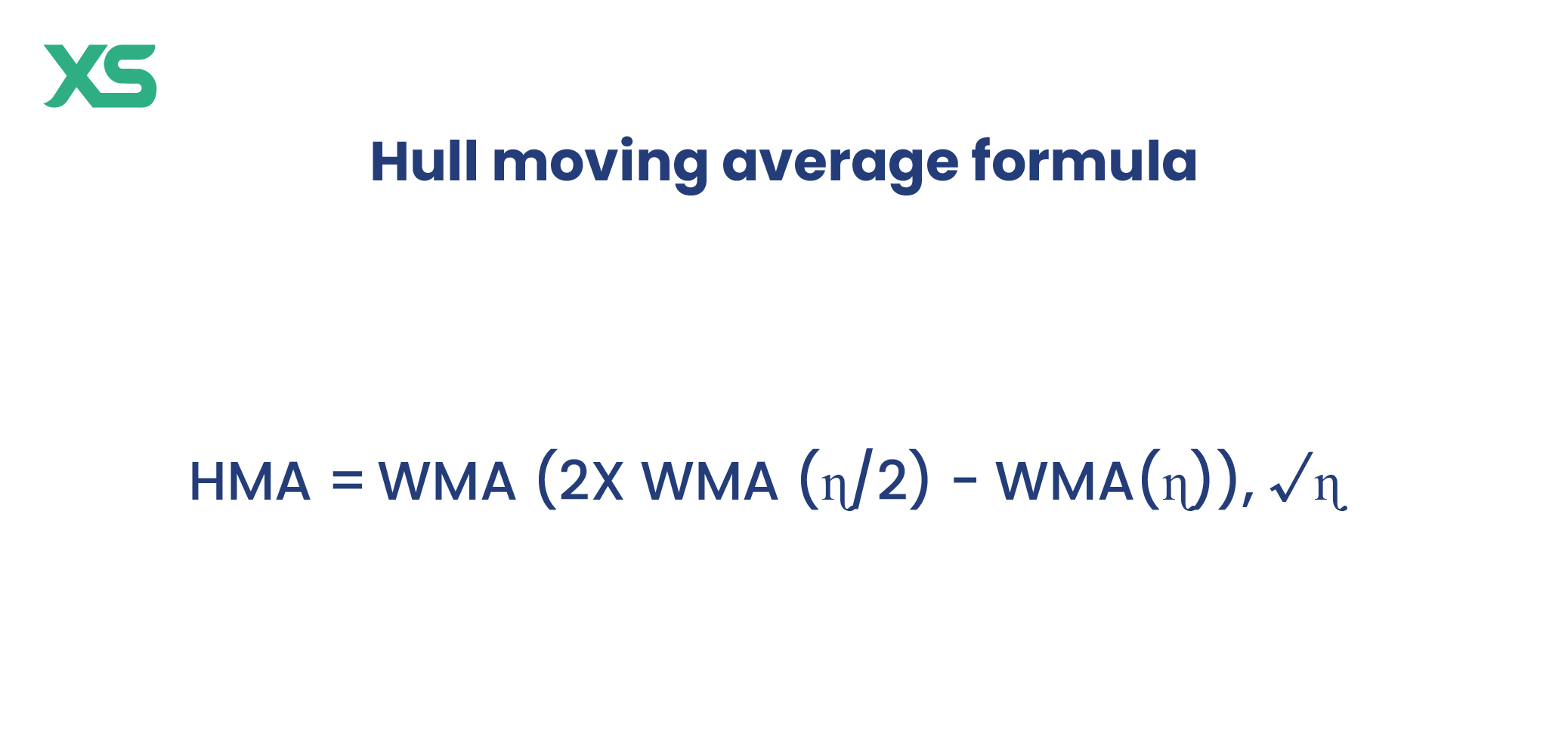 hull-moving-average-formula