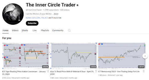 ict-trading-youtube-channel