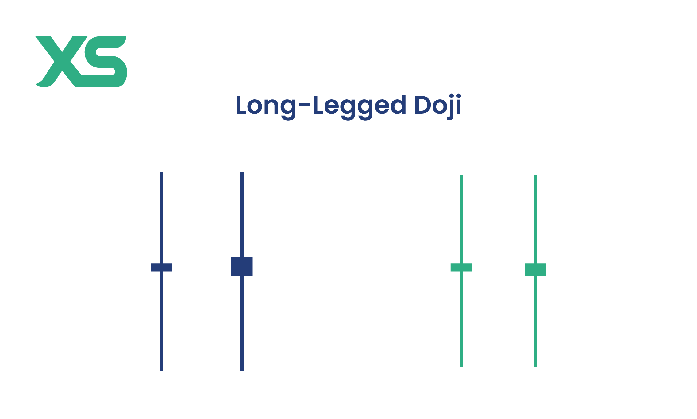 long-legged-doji