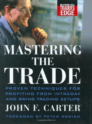 mastering-the-trade-john-carter-xs