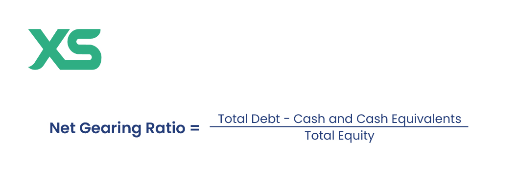 net-gearing-ratio