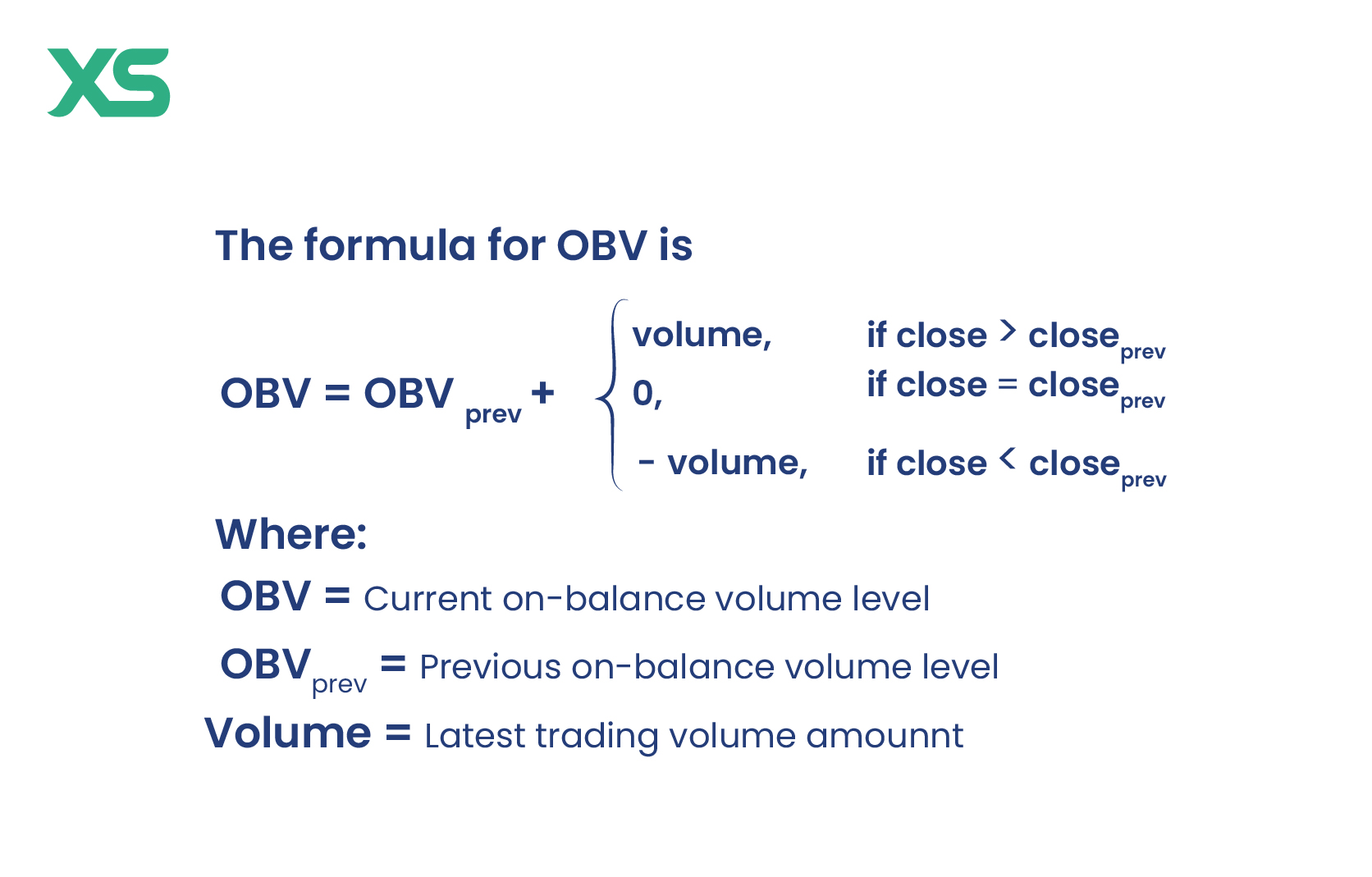 on-balance-volume-formula