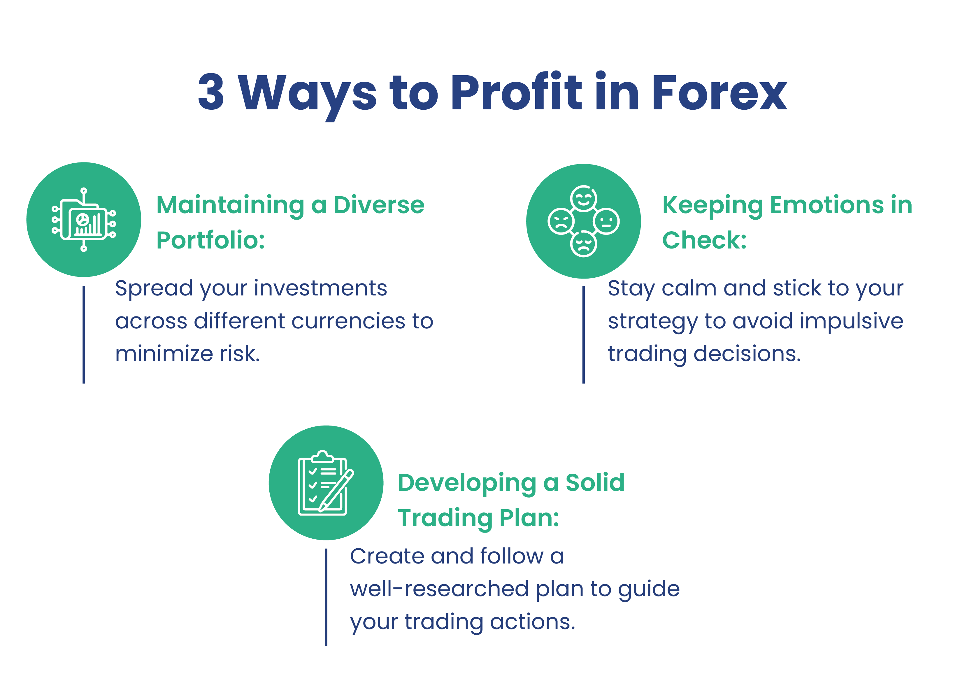 profit-in-forex-xs