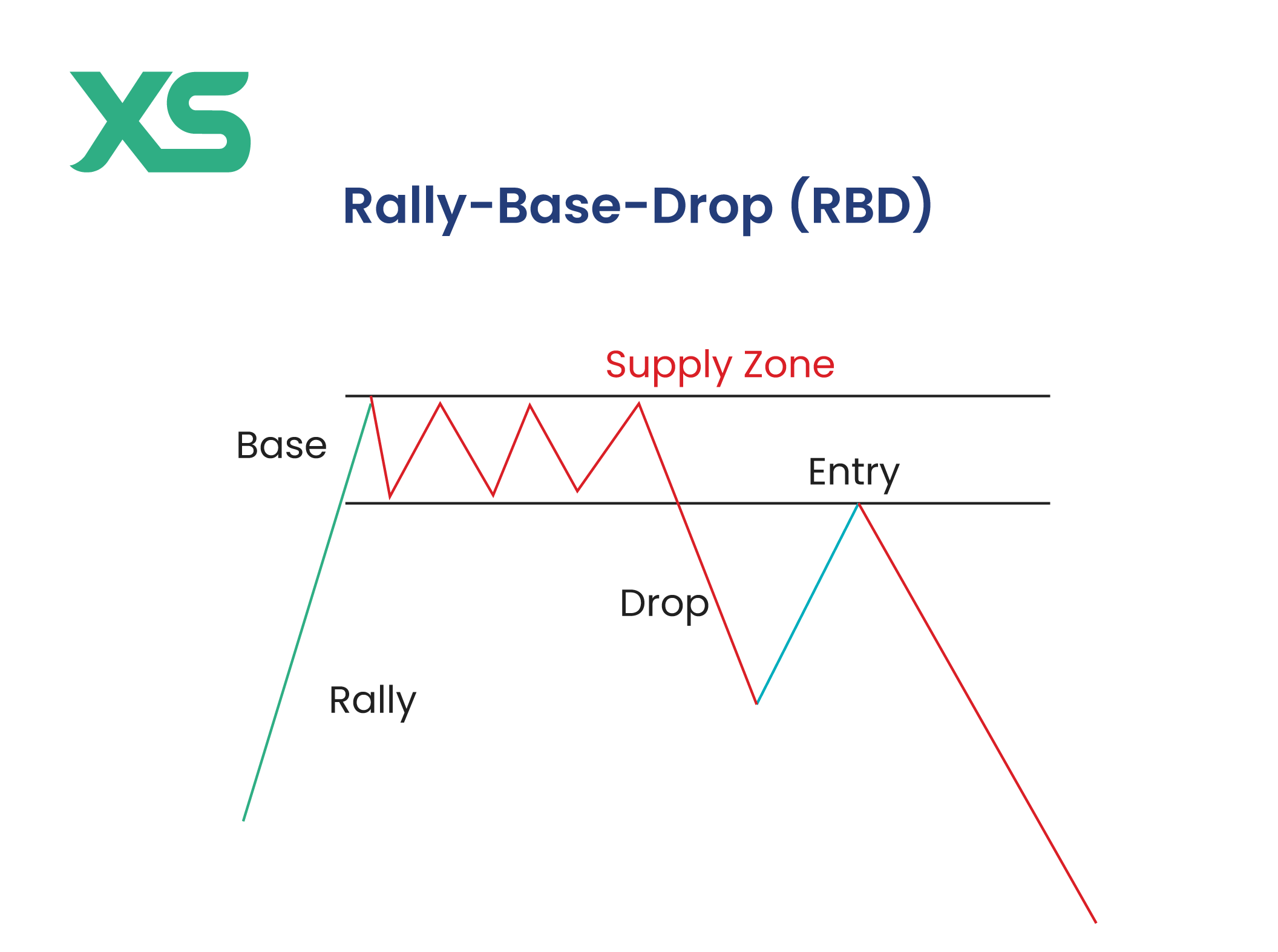 rally-base-drop-xs