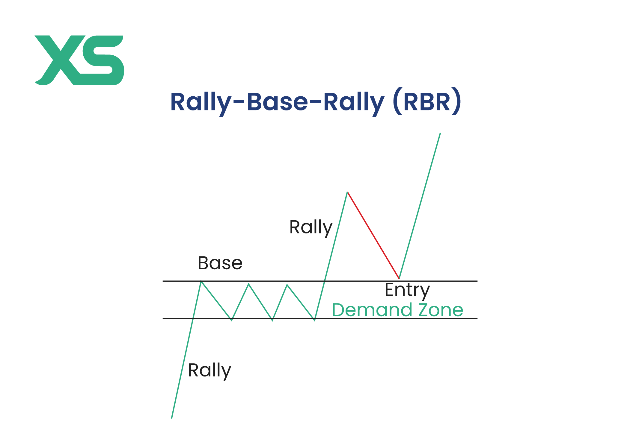 rally-base-rally-xs