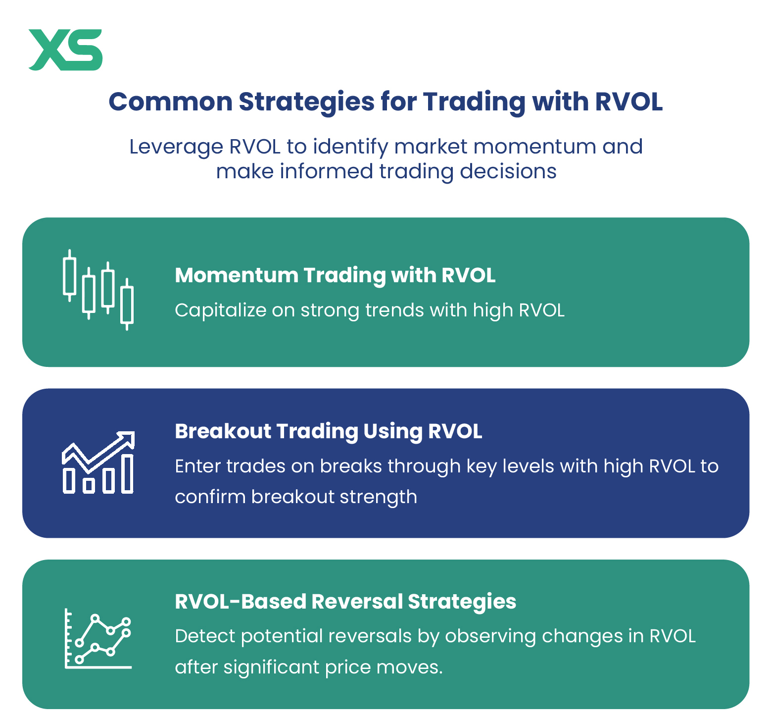 relative-volume-rvol-strategies