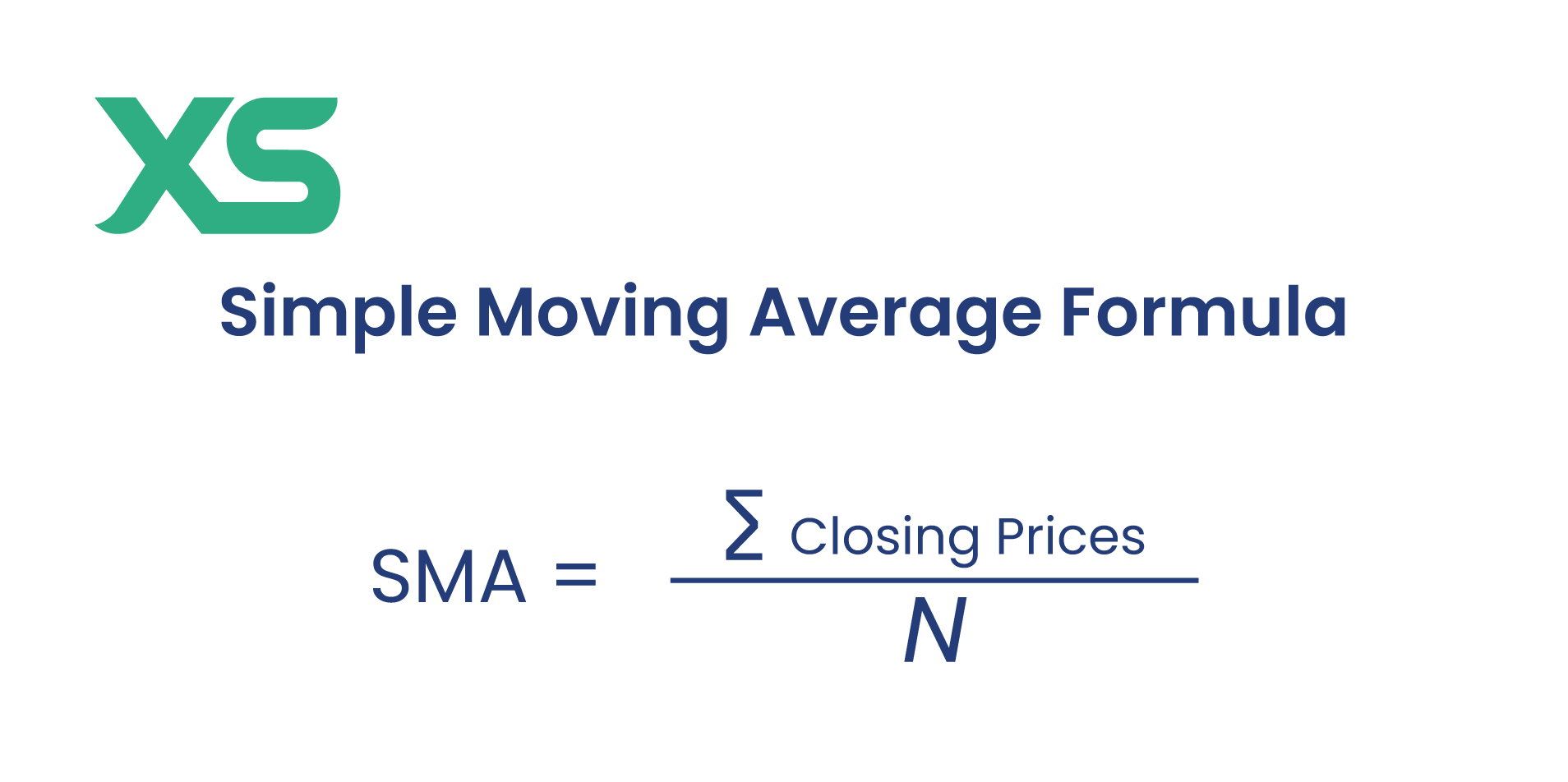 simple-moving-average-formula