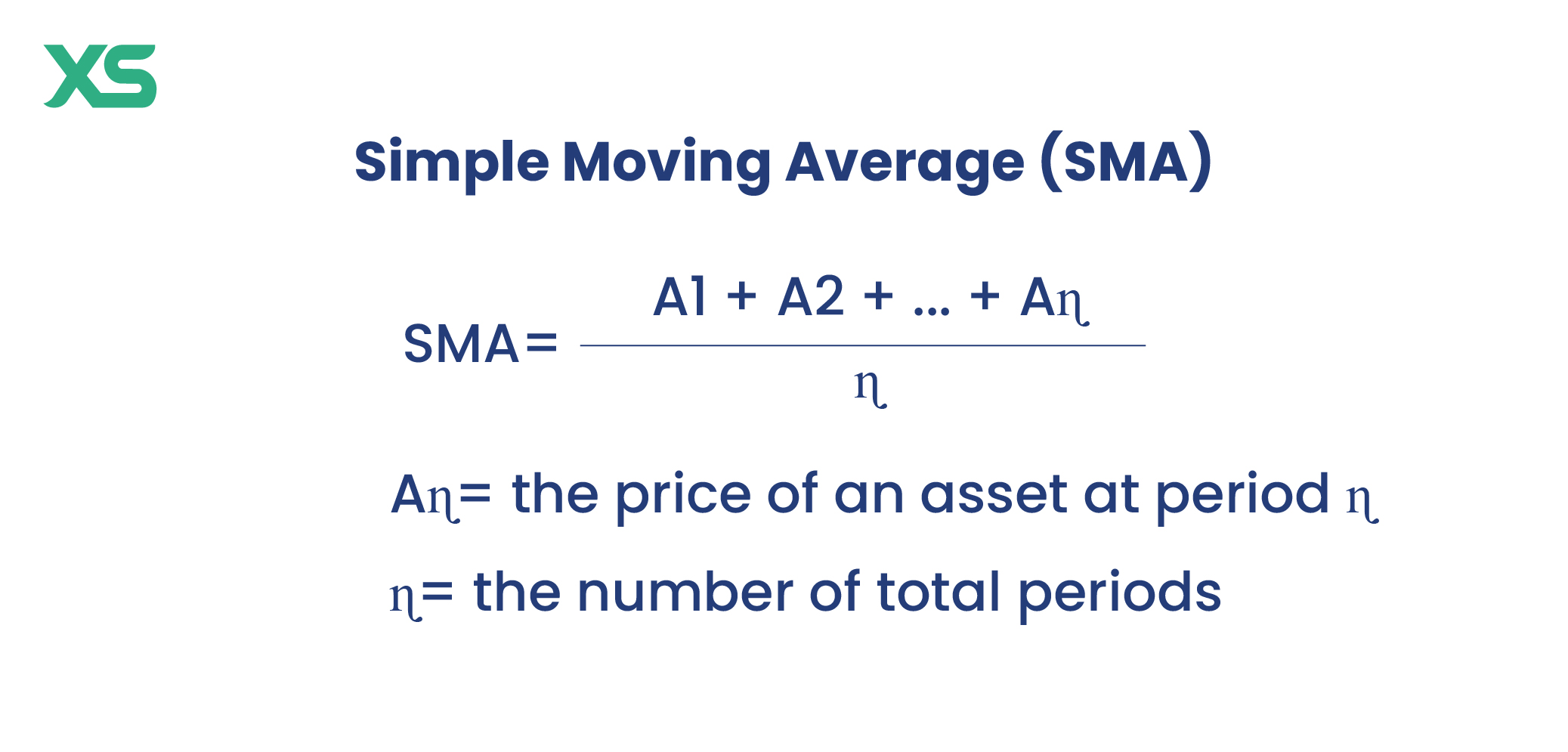 simple-moving-average