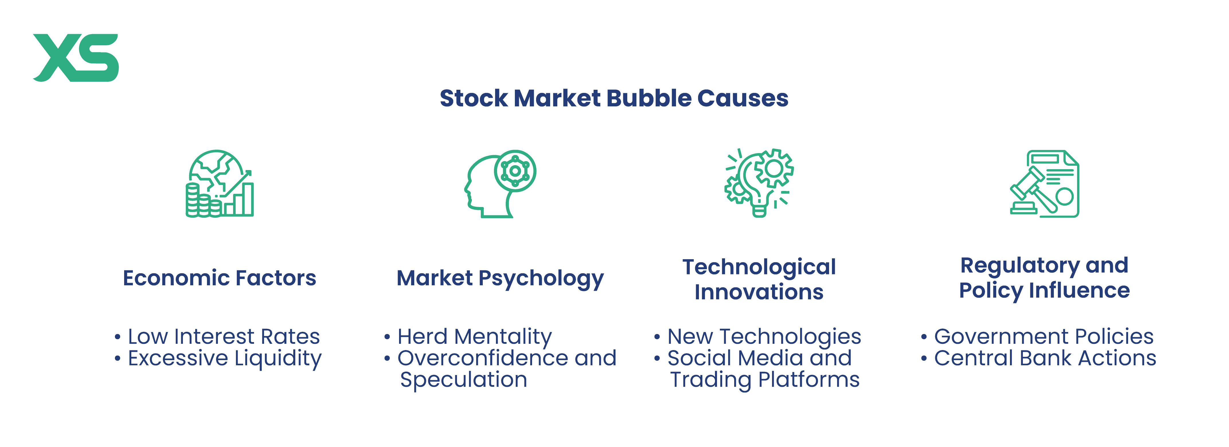 stock-market-bubble-causes-xs