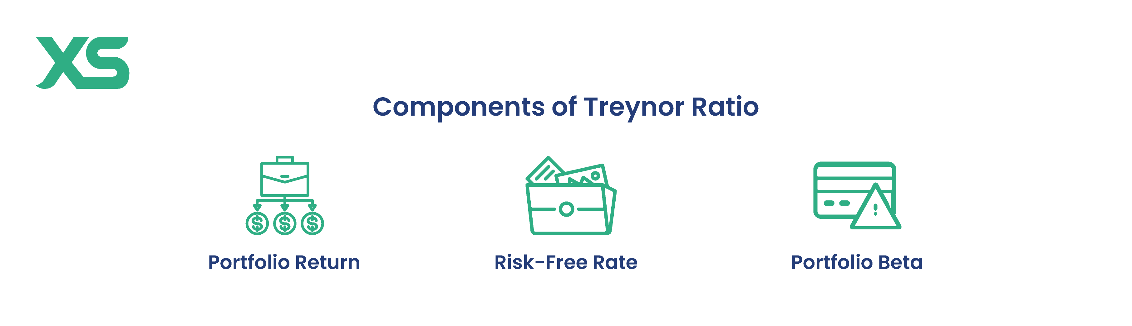 treynor-ratio-components-xs