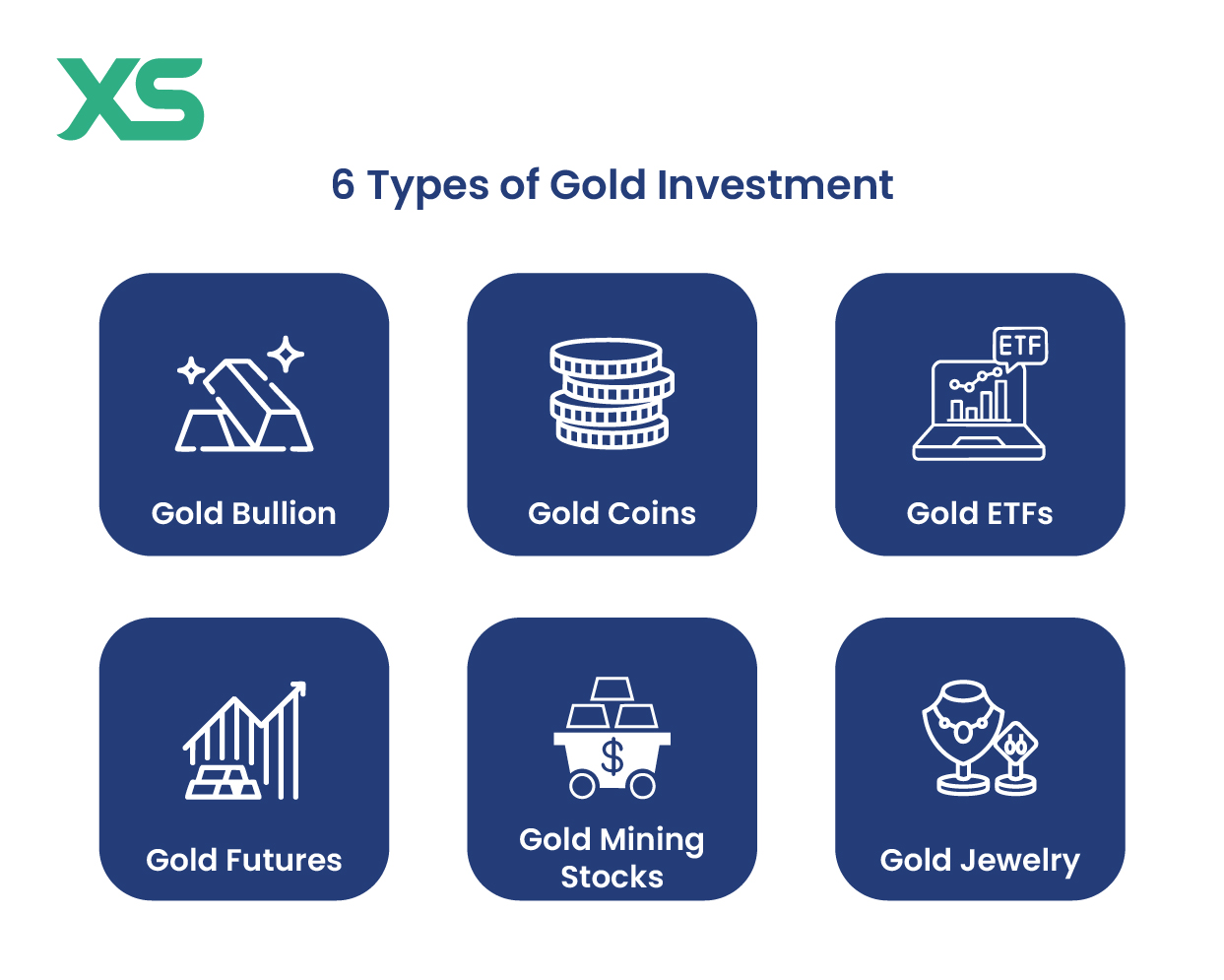 types-of-gold-investment