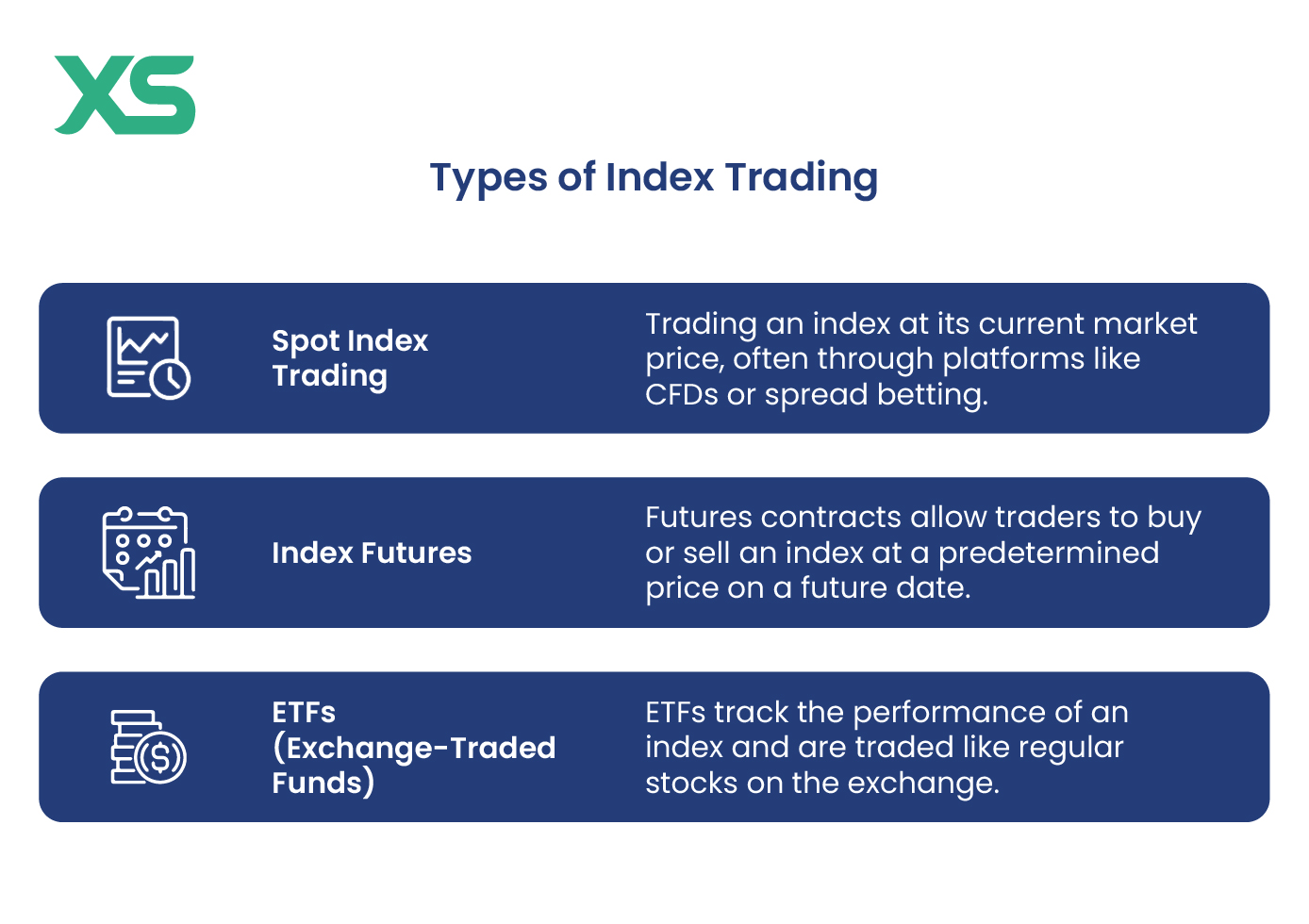 types-of-index-trading