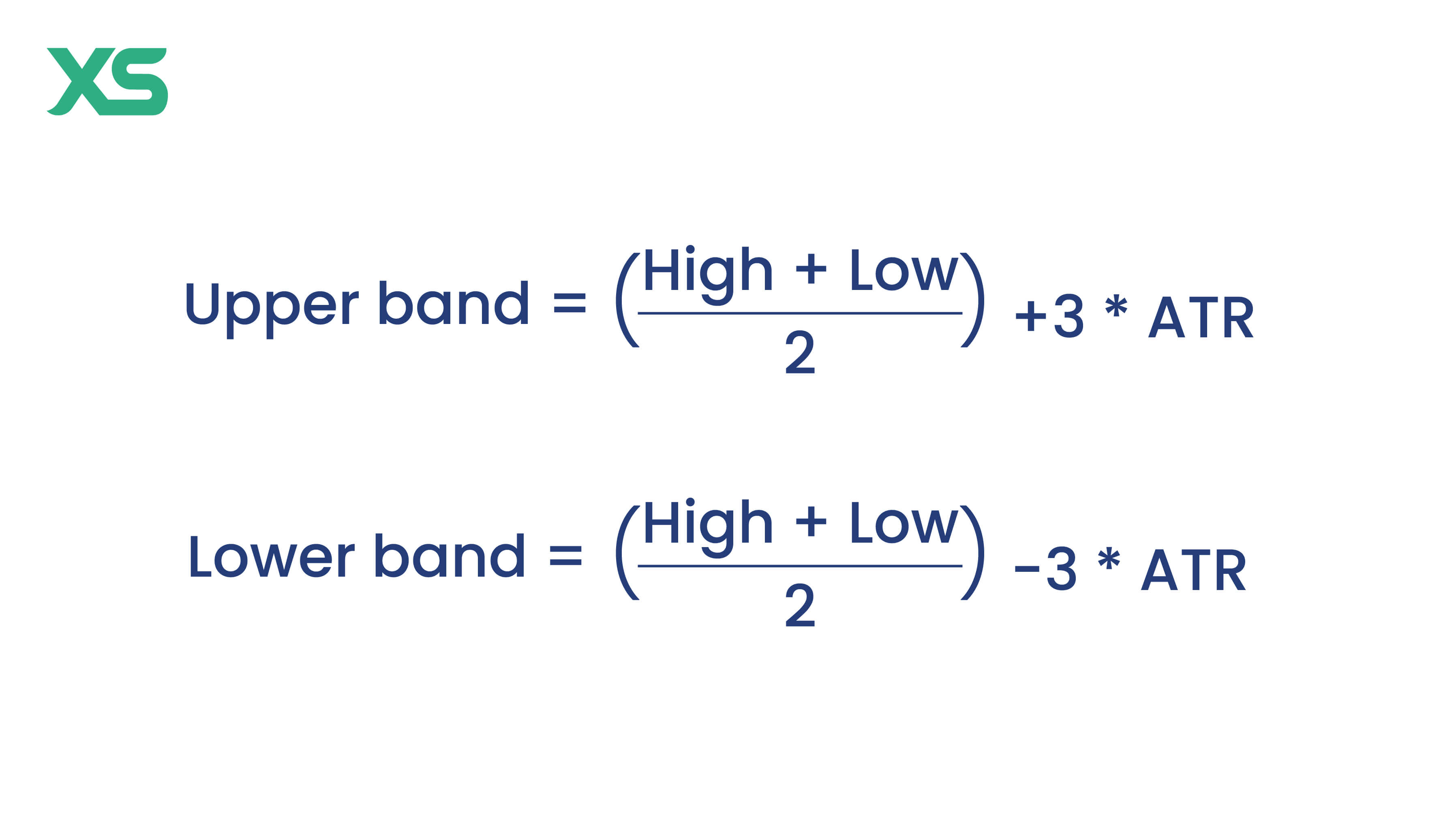 upper-band-lower-band-formula