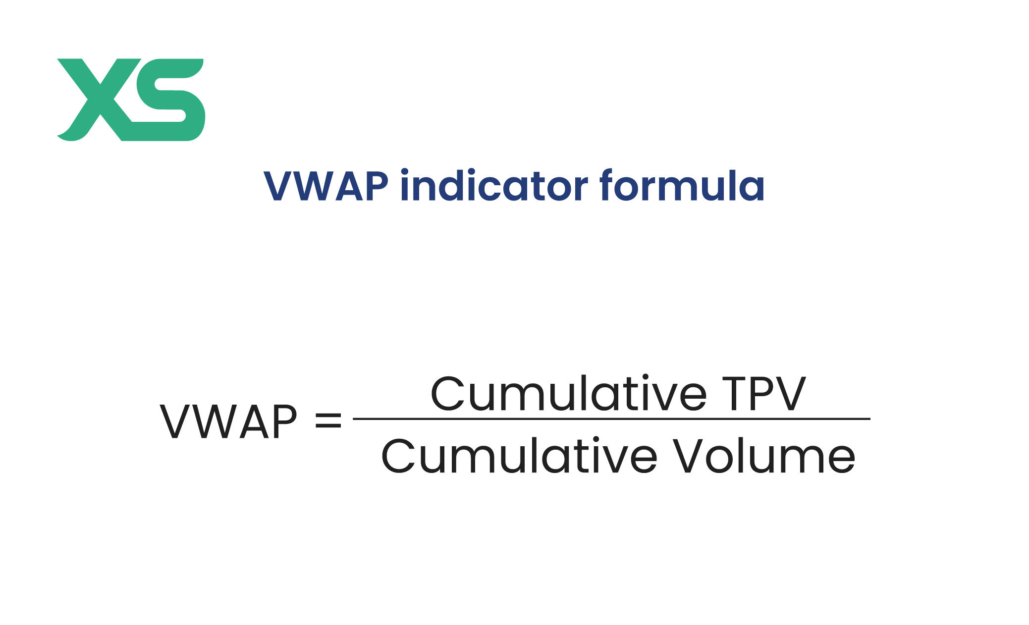 vwap-indicator-formula