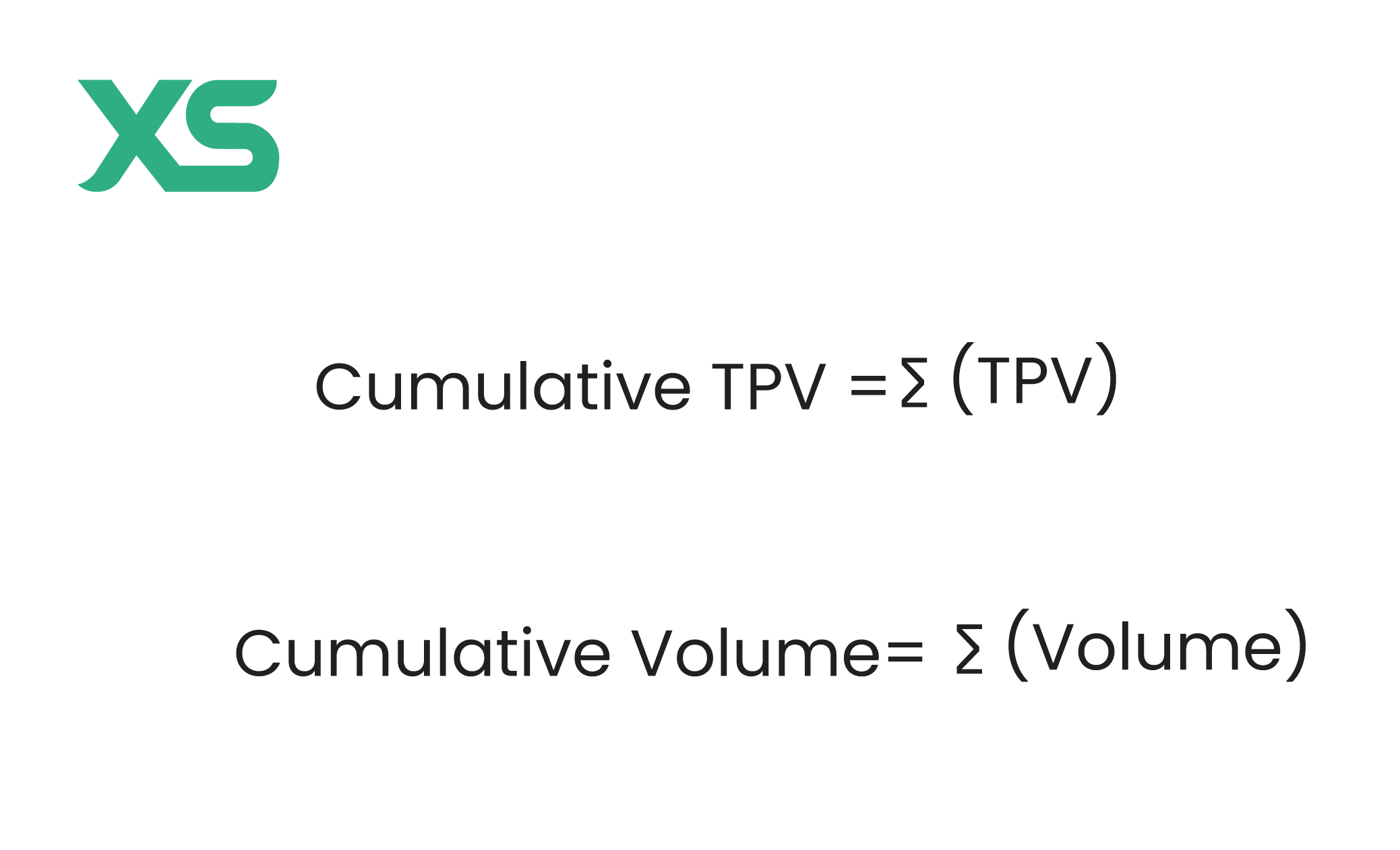 vwap-indicators-formulas.