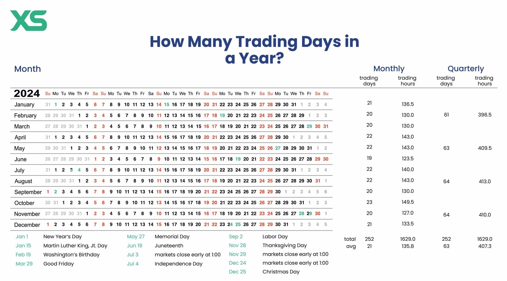 Trading Days in a Year Calendar